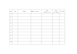 通风设施台账.docx
