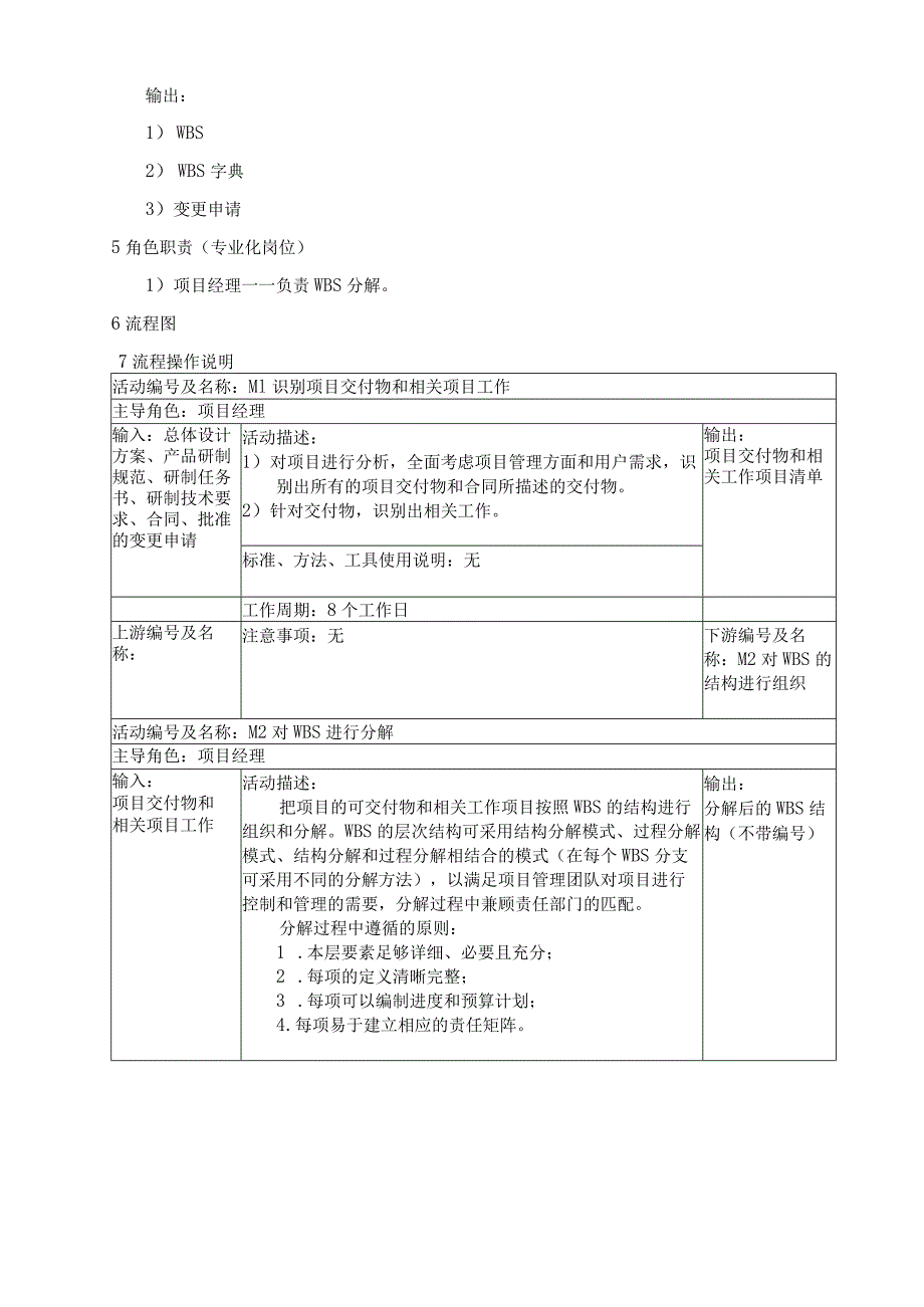 项目WBS分解流程完整版-IPD项目管理.docx_第3页