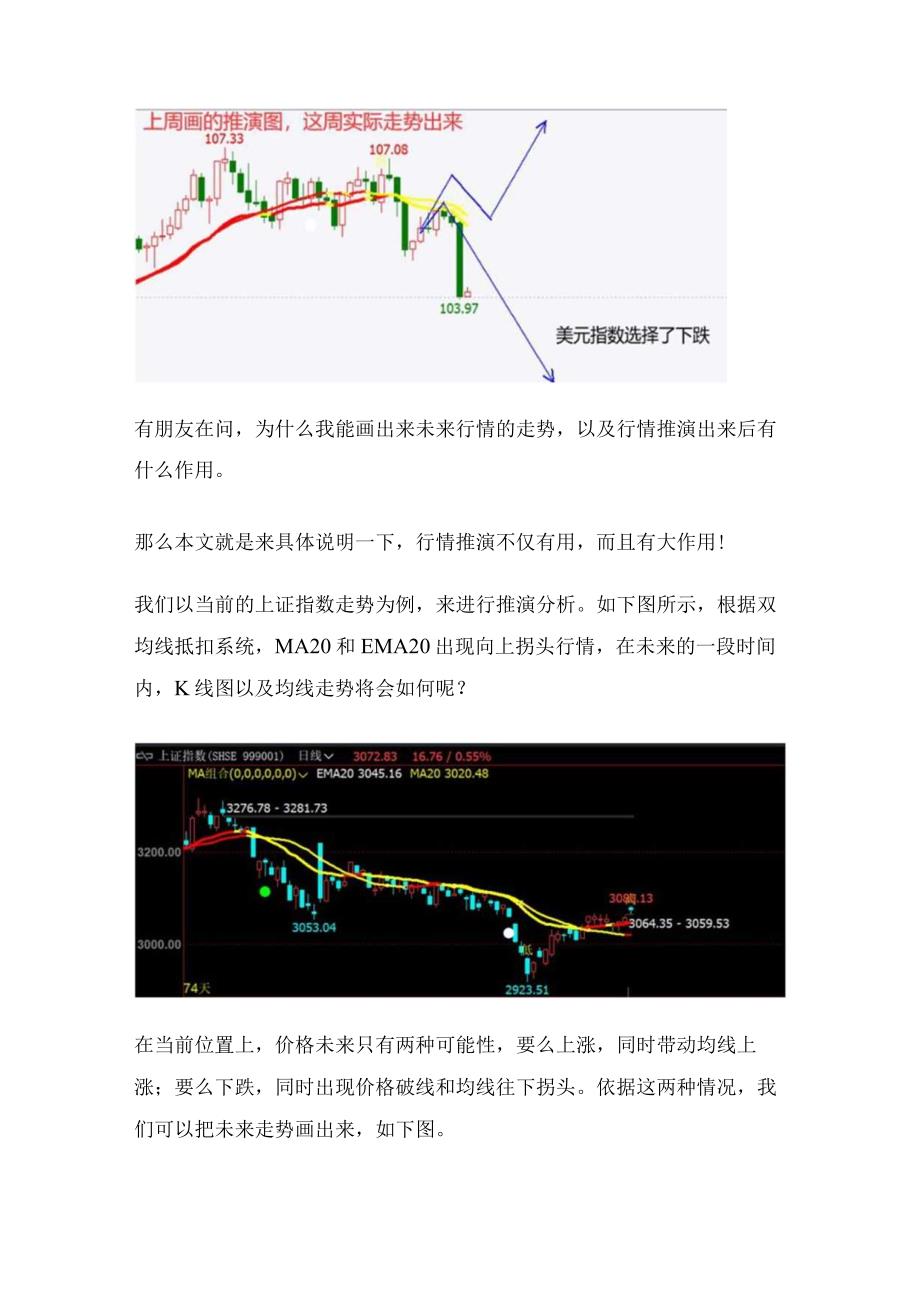 趋势交易全攻略（5）：重视行情推演！.docx_第2页