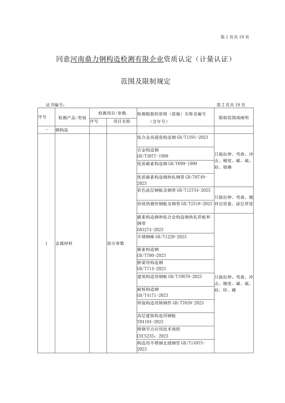 郑州市工程质量监督综合服务系统.docx_第2页