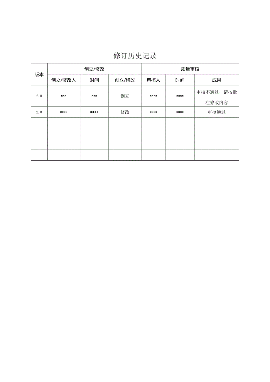 项目产品测试分析报告.docx_第2页