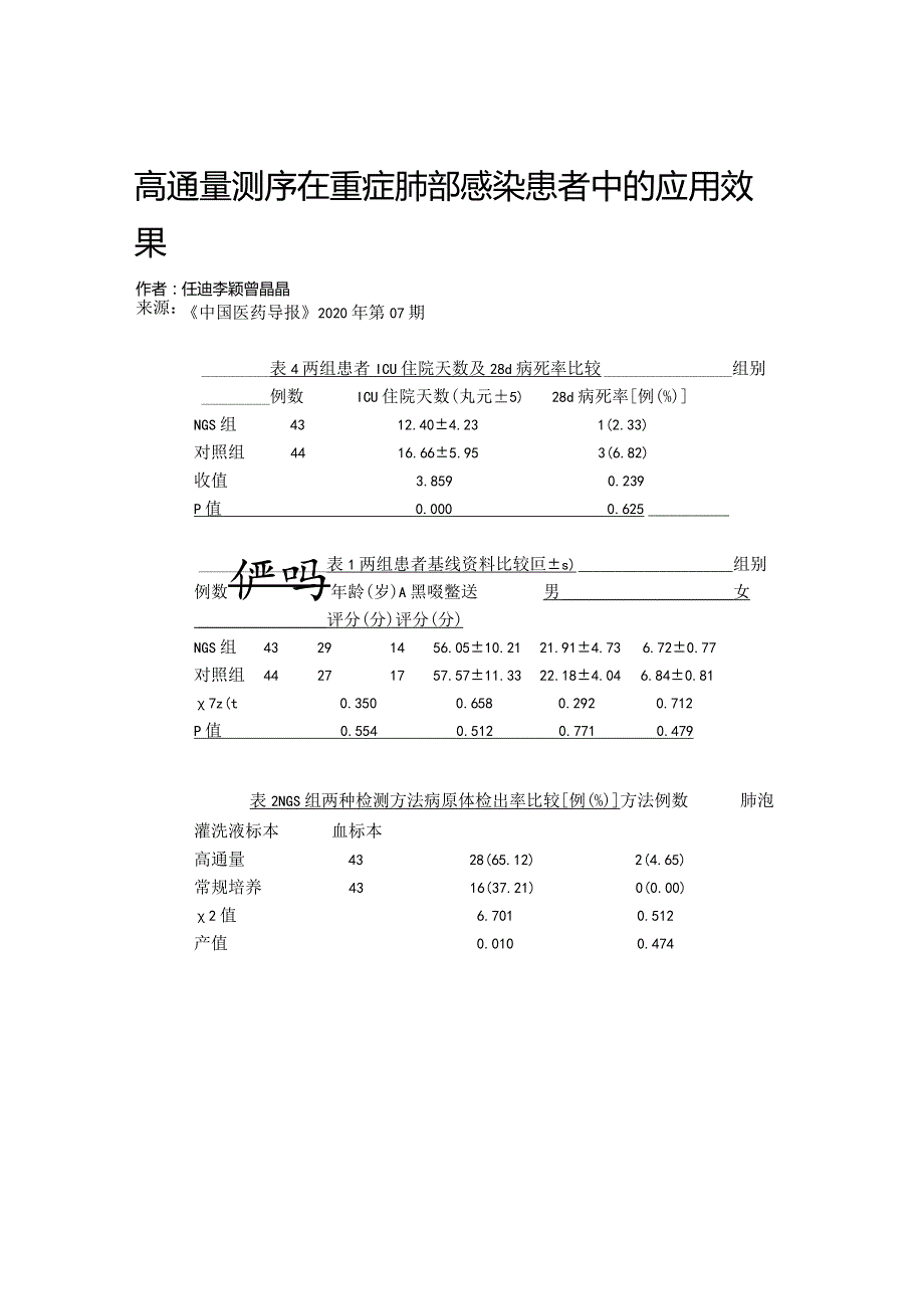 高通量测序在重症肺部感染患者中的应用效果.docx_第1页