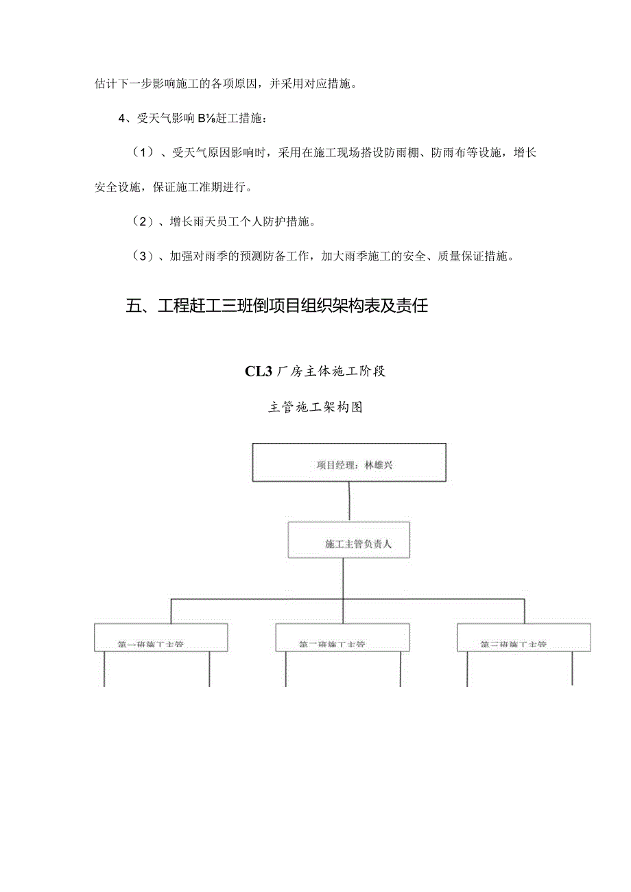 赶工措施计划.docx_第3页