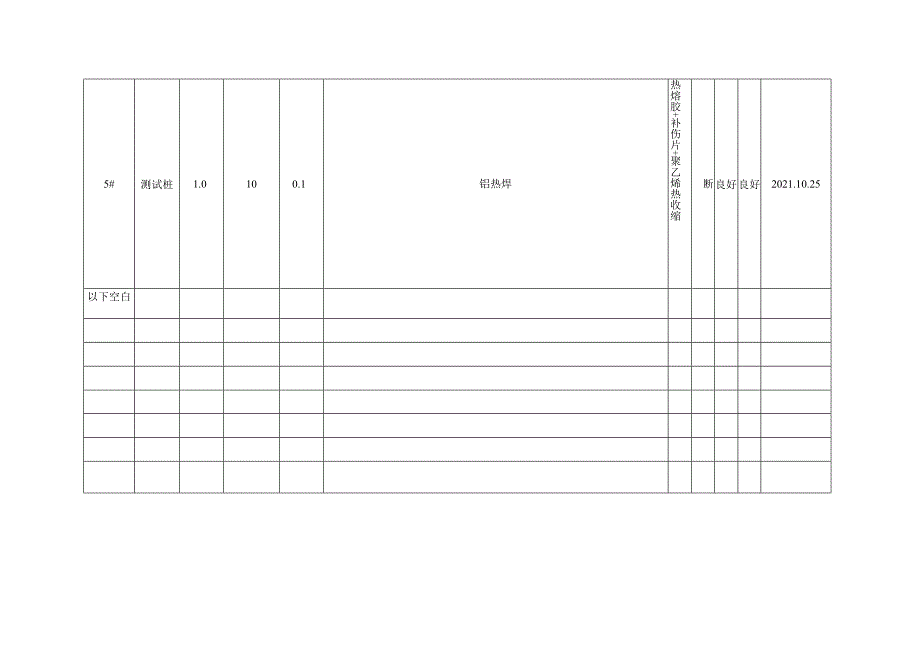 阴保测试桩安装记录.docx_第2页