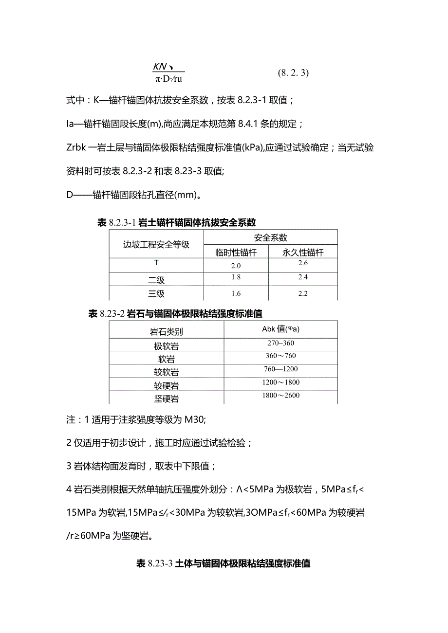 锚杆(索)设计计算.docx_第2页