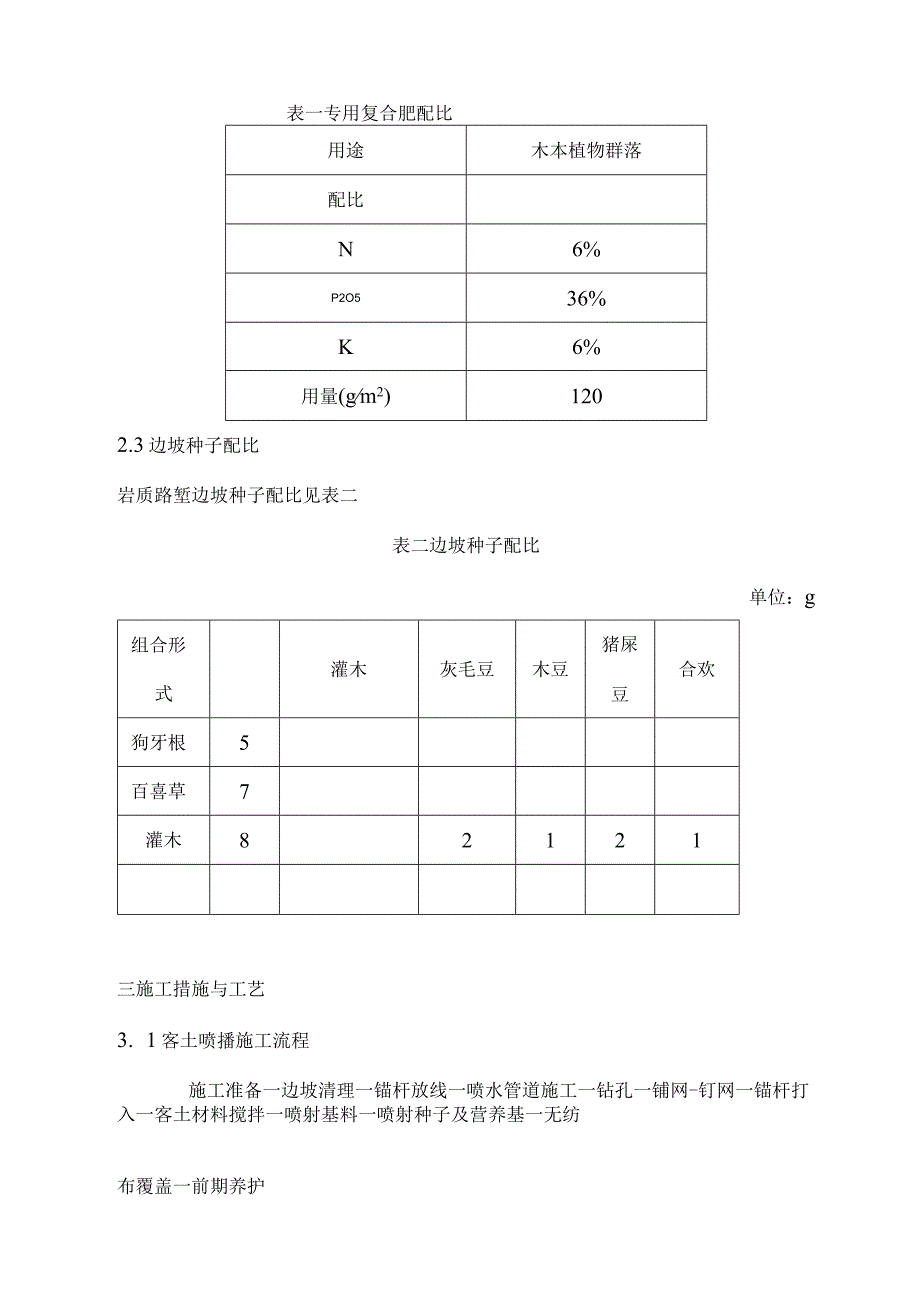 边坡生态复绿喷播施工组织设计.docx_第3页