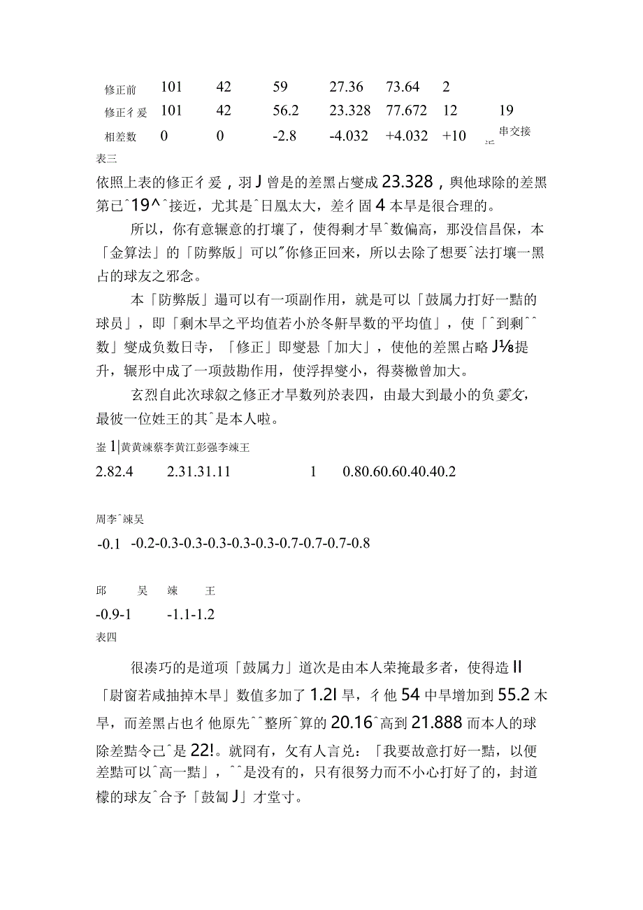 高爾夫差點「金算法」防弊版問世.docx_第3页