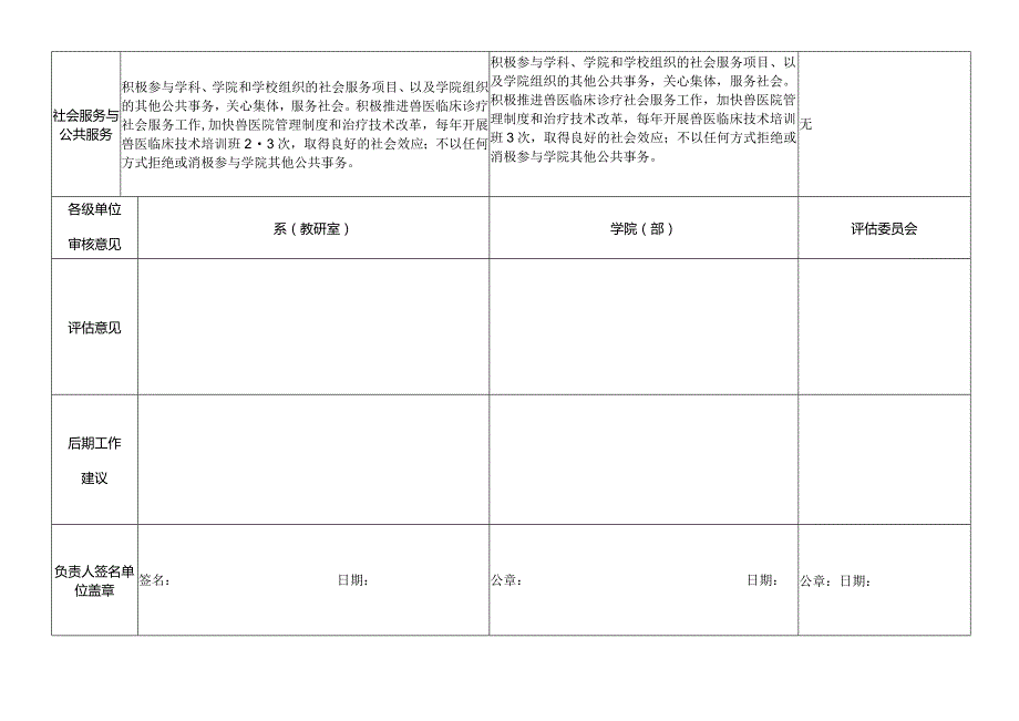 附件二：华中农业大学教师岗位聘任中期评估表.docx_第3页