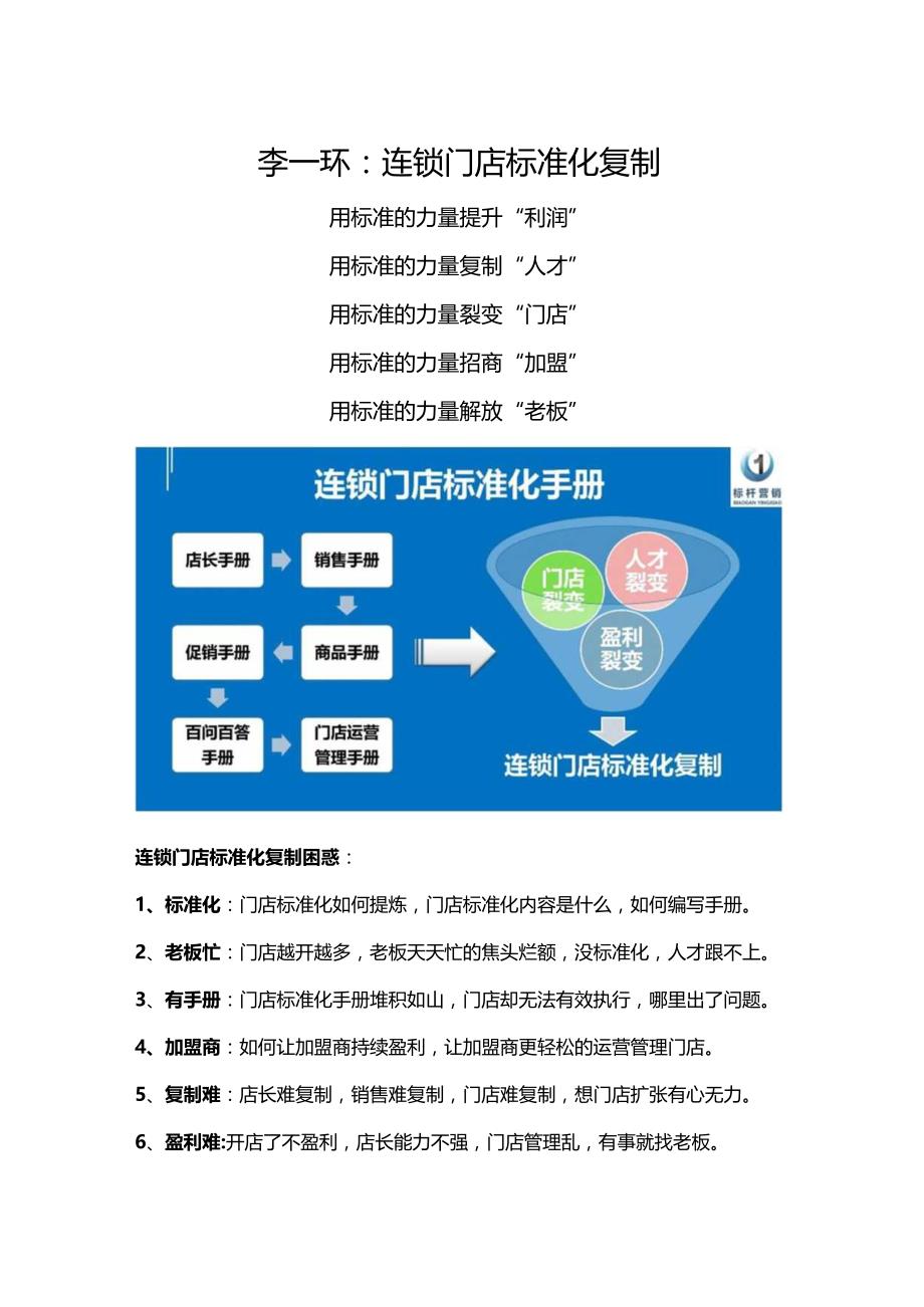 连锁门店标准化复制：门店标准化提炼与门店标准化手册编写店长销售督导标准化手册.docx_第1页