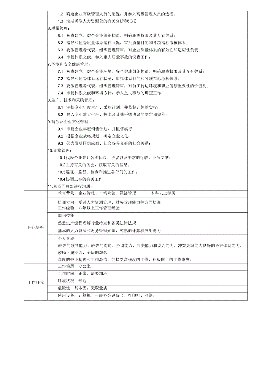 食品企业职位指南.docx_第2页