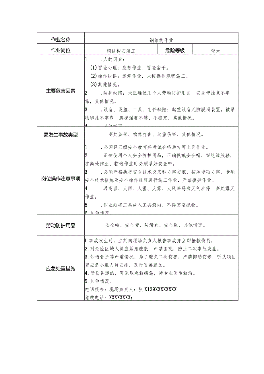 钢结构安装工安全操作规程清单.docx_第1页