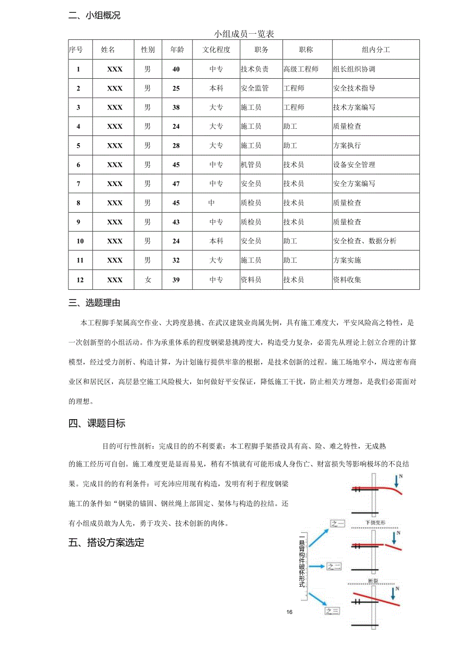 高大模板悬挑外脚手架搭设施工方案（终稿）.docx_第2页