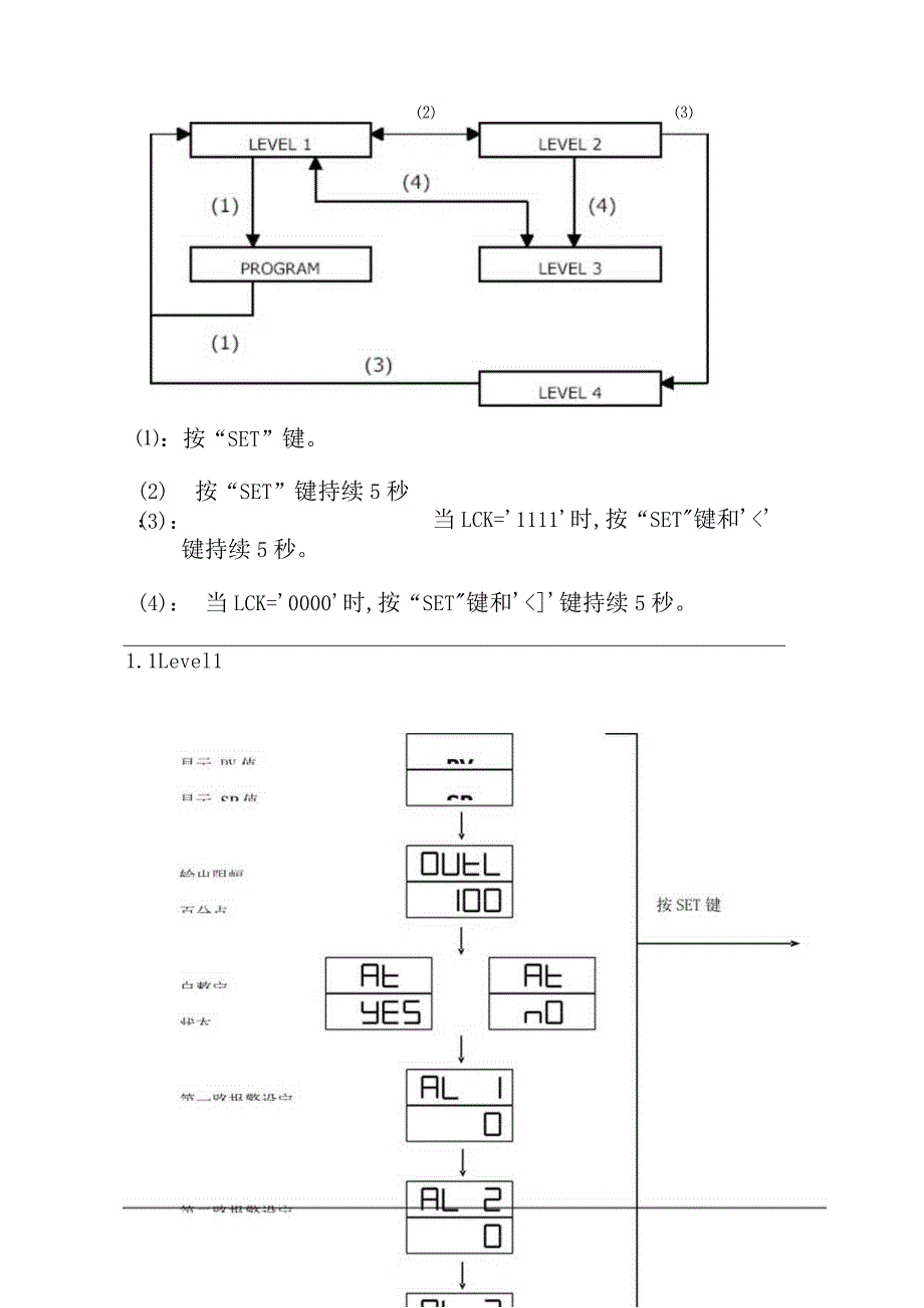 霍尼韦尔温控仪中文说明书的程序设定篇.docx_第3页