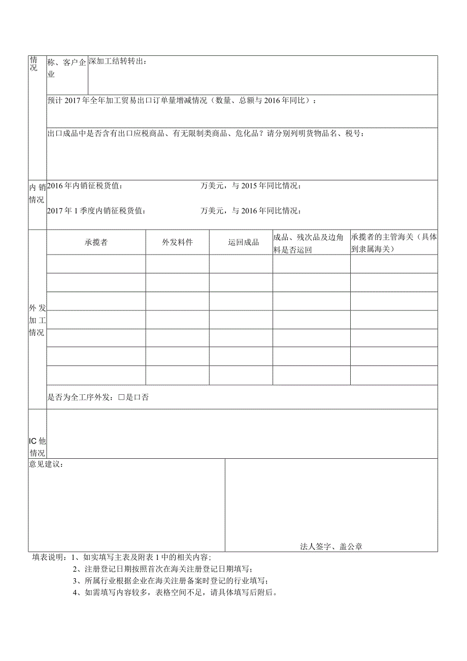 附件：2017加工贸易企业基本情况调查表（主表及附表二稿）(0)doc.docx_第2页