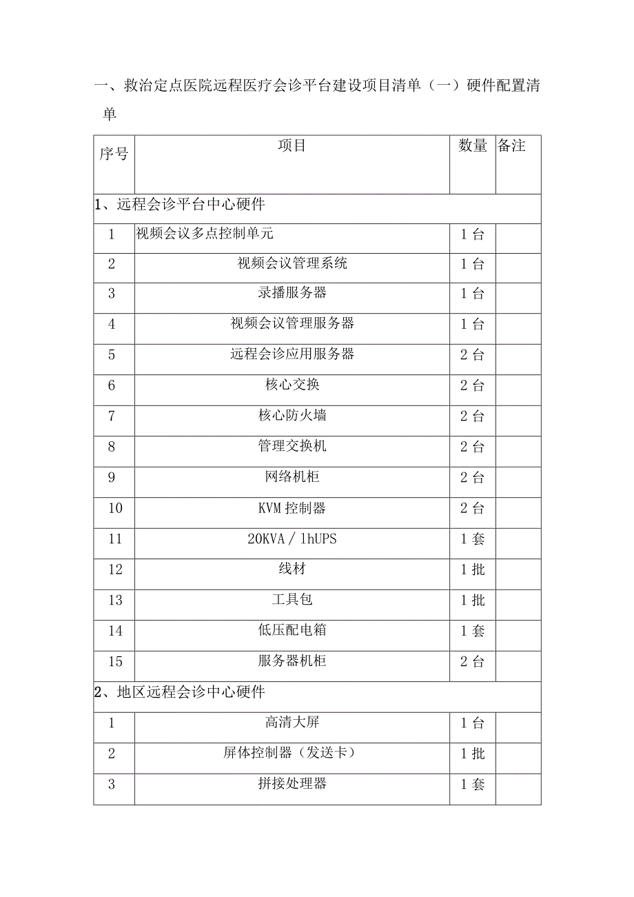 远程医疗会诊平台建设方案.docx_第3页