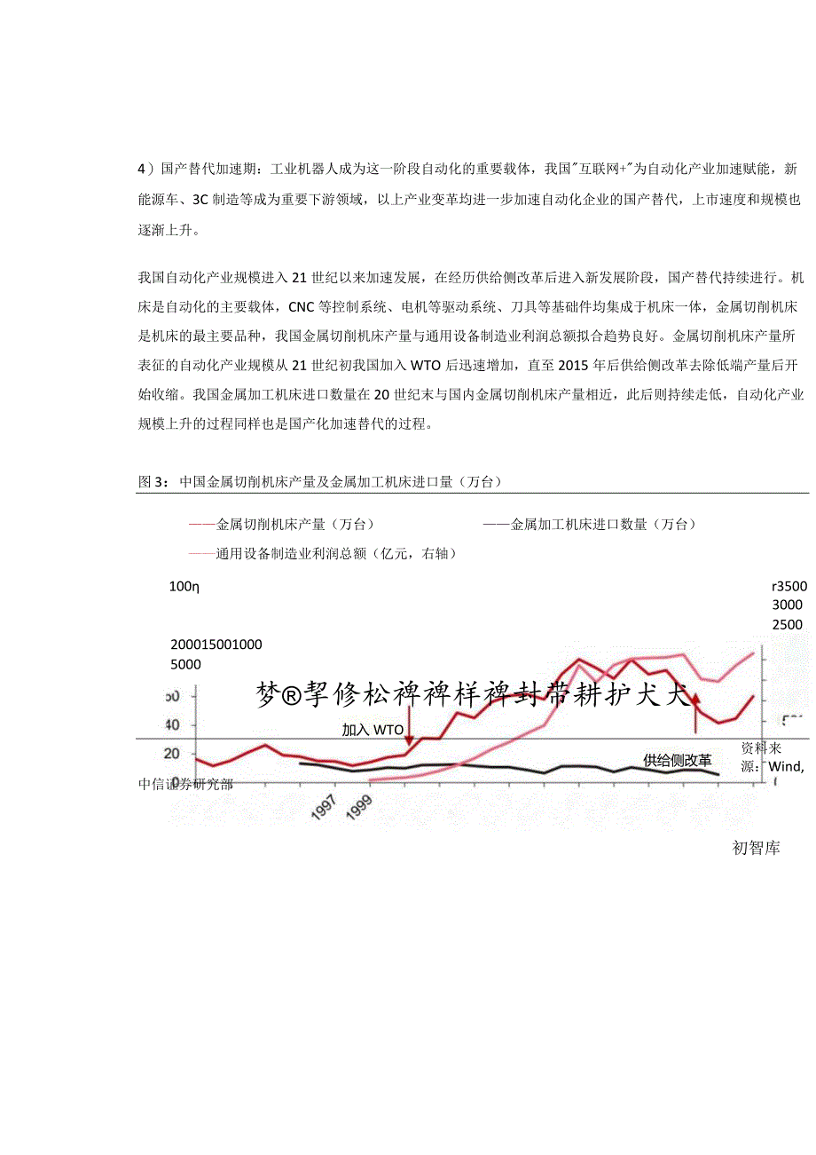 高端装备制造：通用自动化行业专题报告.docx_第2页