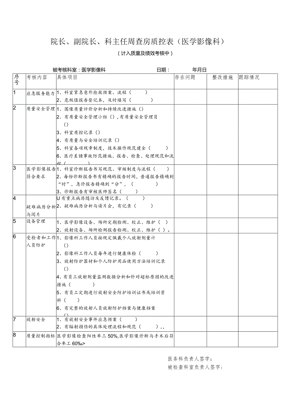 质控表（医学影像科）.docx_第1页