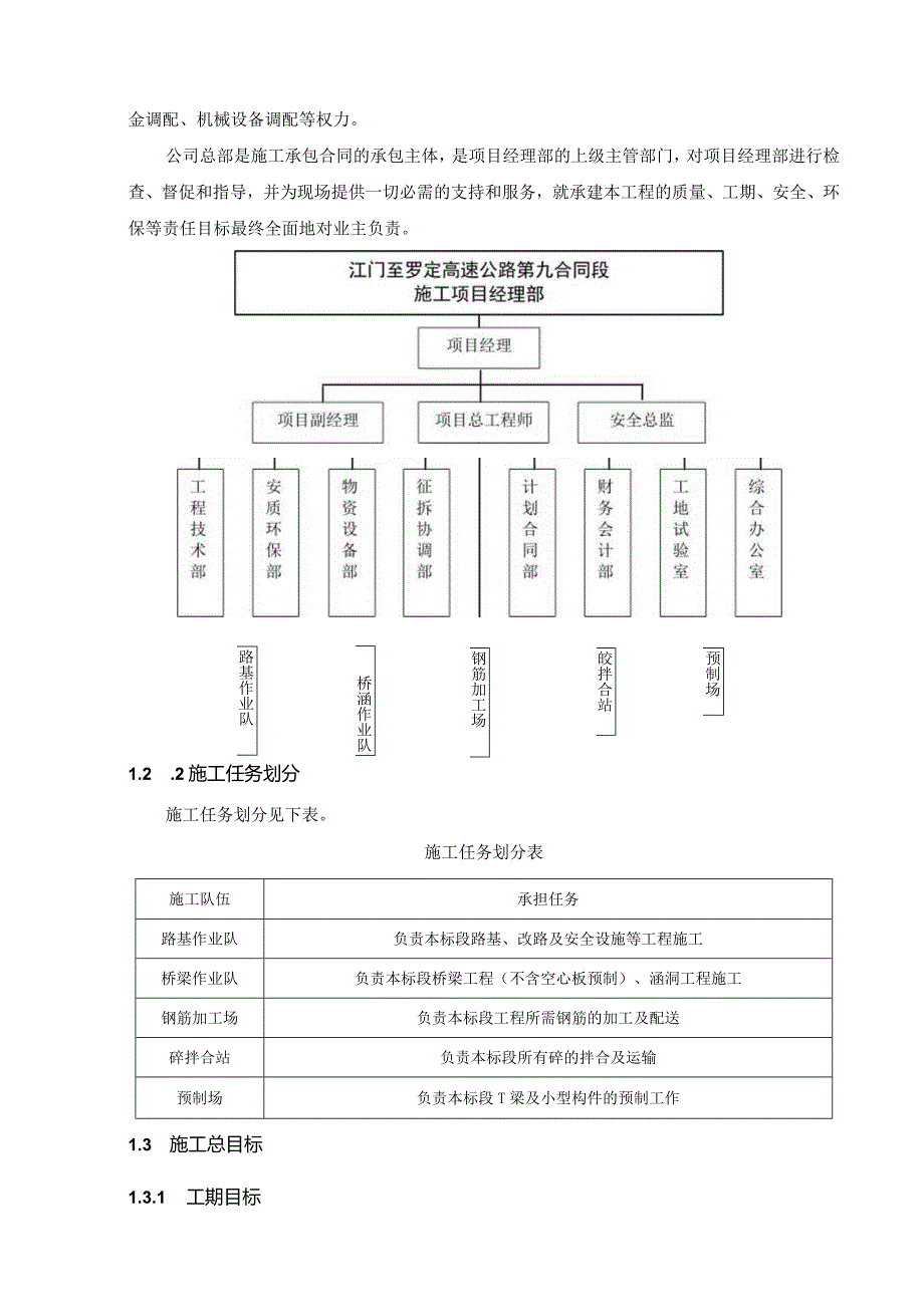 高速公路施工组织设计.docx_第3页