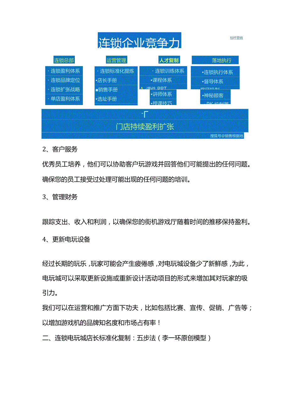 连锁电玩城门店标准化管理：游乐店长标准化复制与门店销售标准化话术.docx_第3页