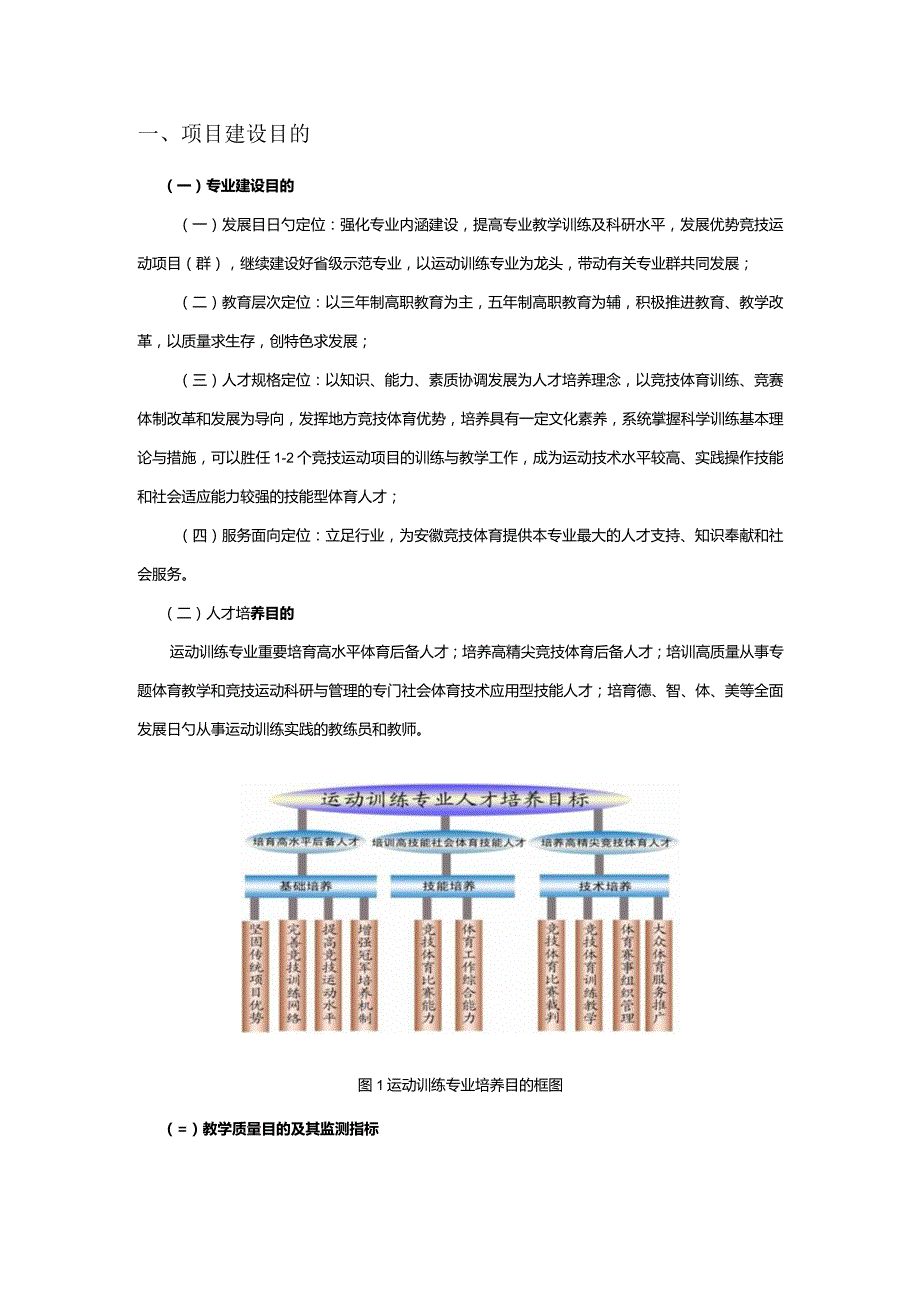 运动训练专业质量工程项目结题报告.docx_第3页