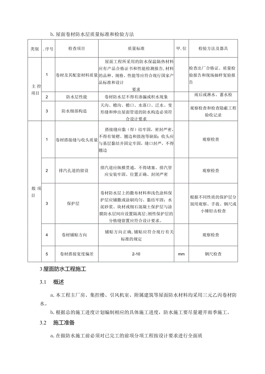 防水工程施工技术方案指导.docx_第2页