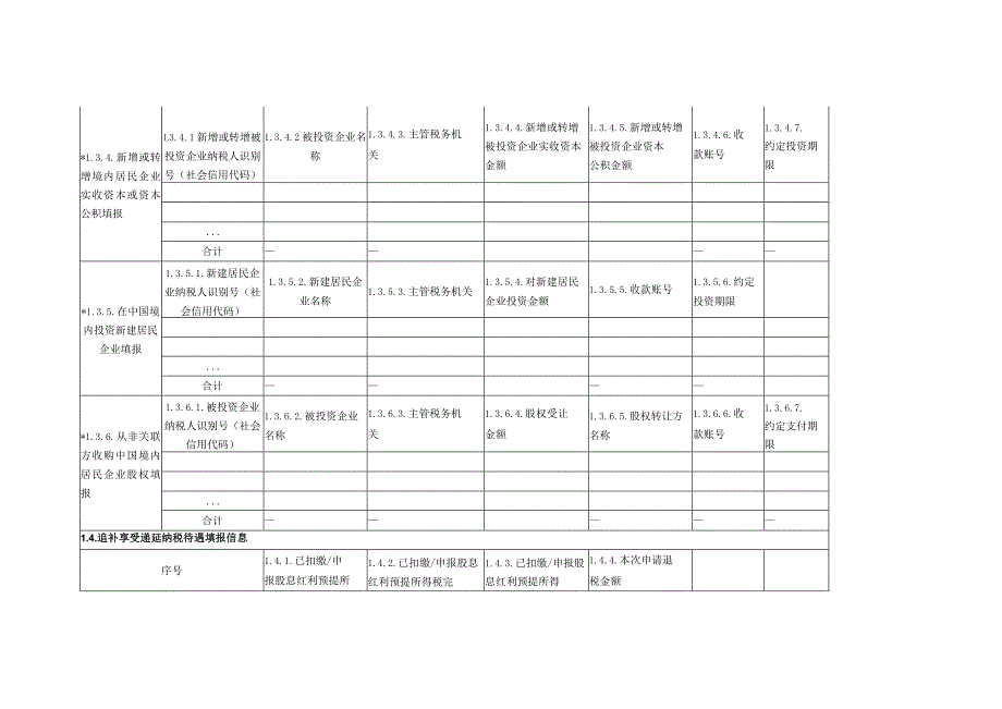 非居民企业递延缴纳预提所得税信息报告表.docx_第3页