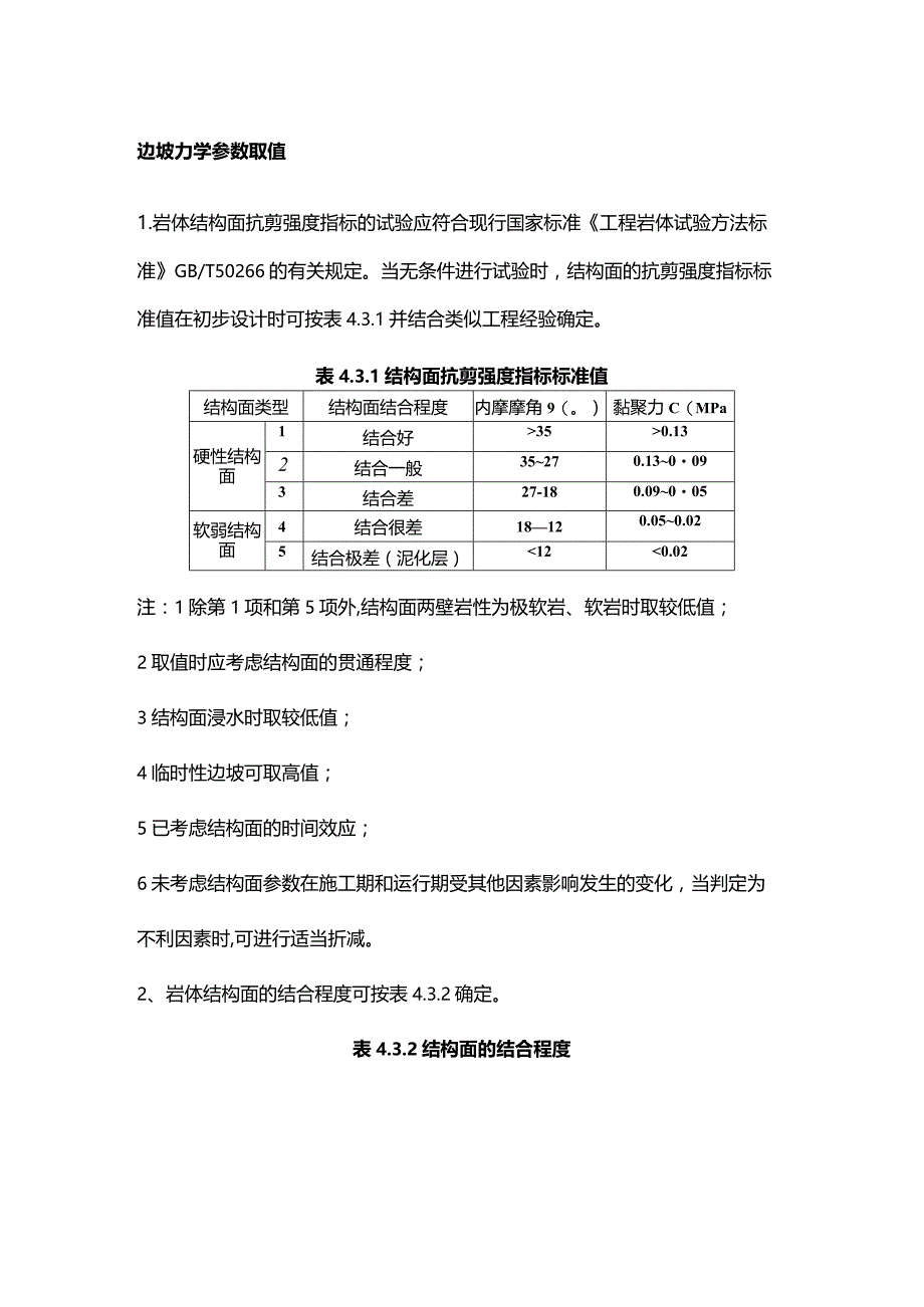 边坡力学参数取值.docx_第1页