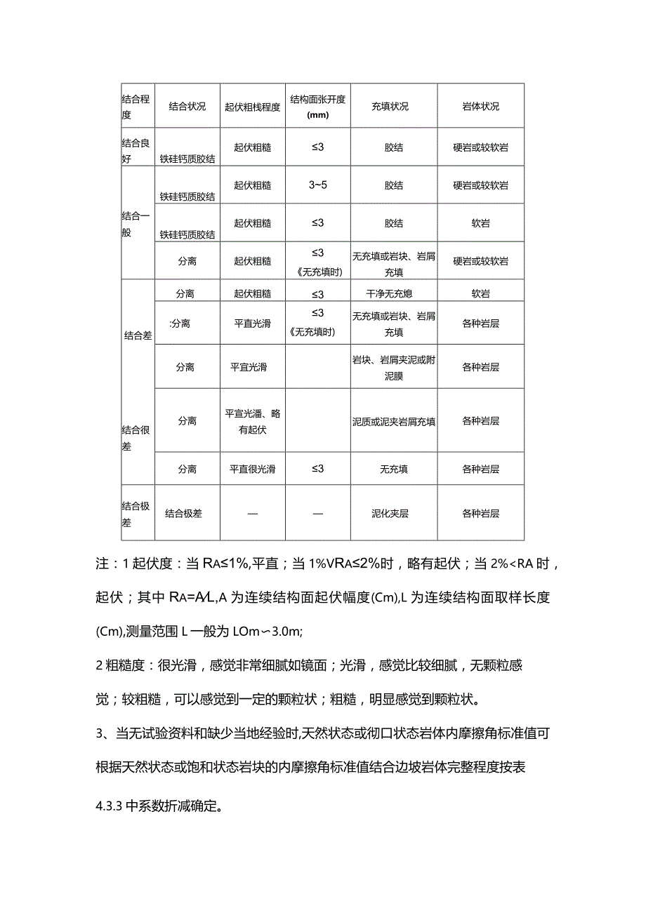 边坡力学参数取值.docx_第2页