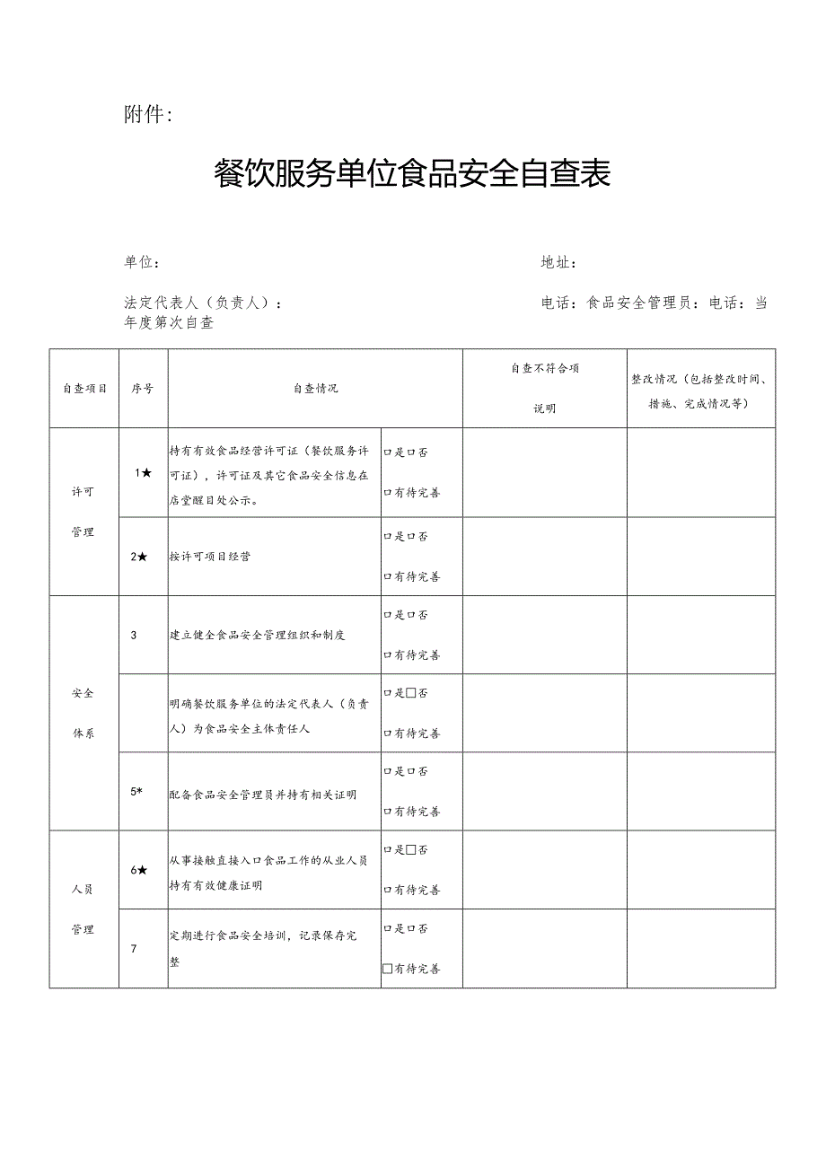 餐饮服务单位食品安全自查表-经典通用-经典通用.docx_第1页