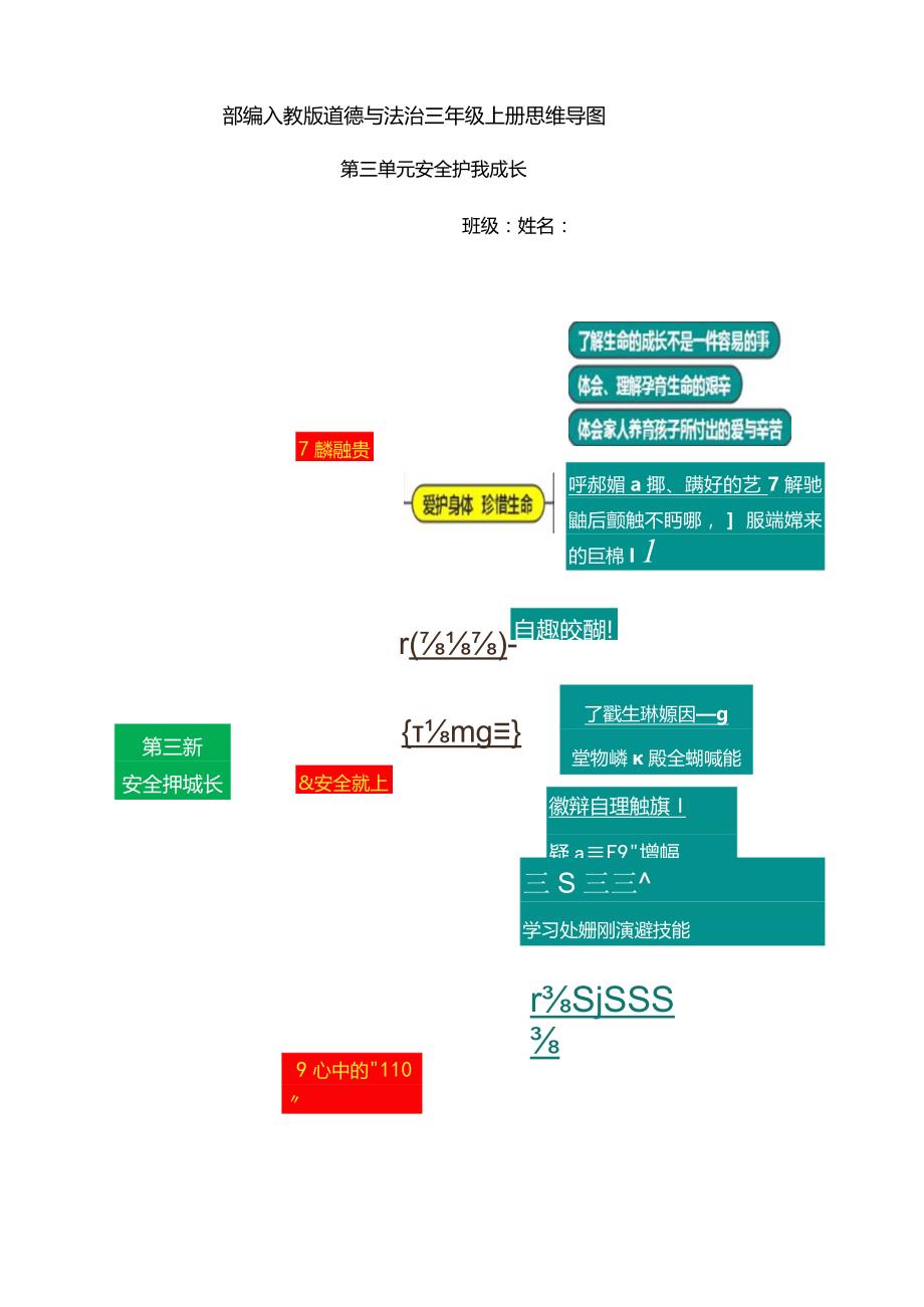 部编人教版道德与法治三年级上册思维导图.docx_第3页