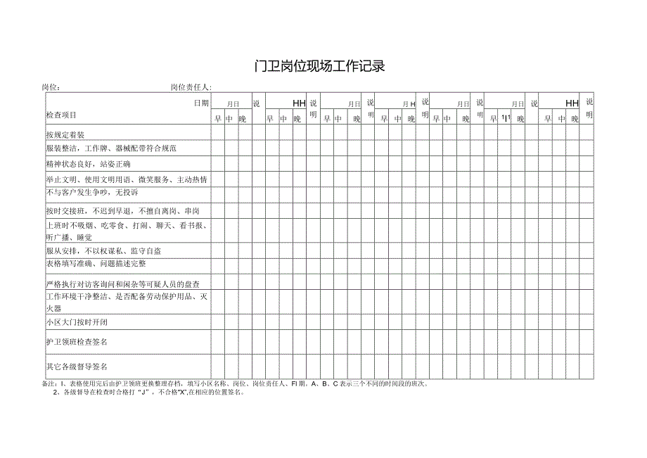 门卫岗位现场工作记录表.docx_第1页