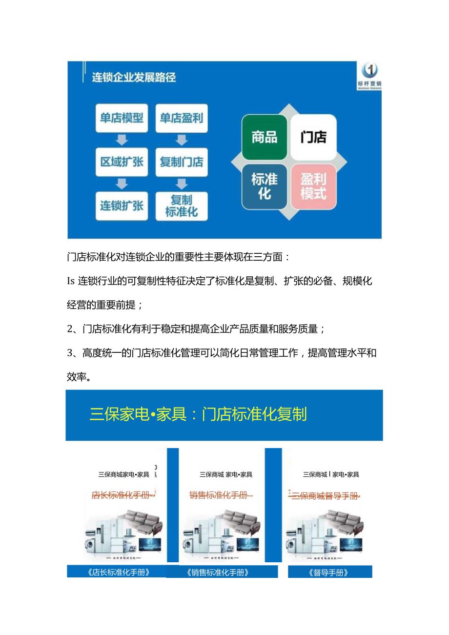 门店标准化管理手册：门店岗位标准化手册与销售标准化话术手册.docx_第2页