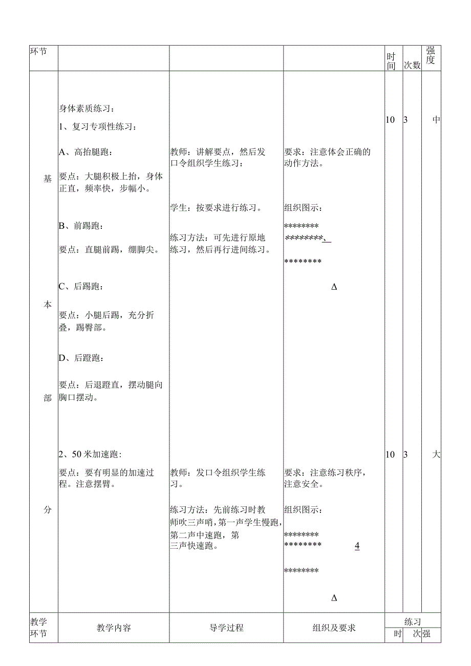 速度素质（教案）人教版体育五年级上册.docx_第2页