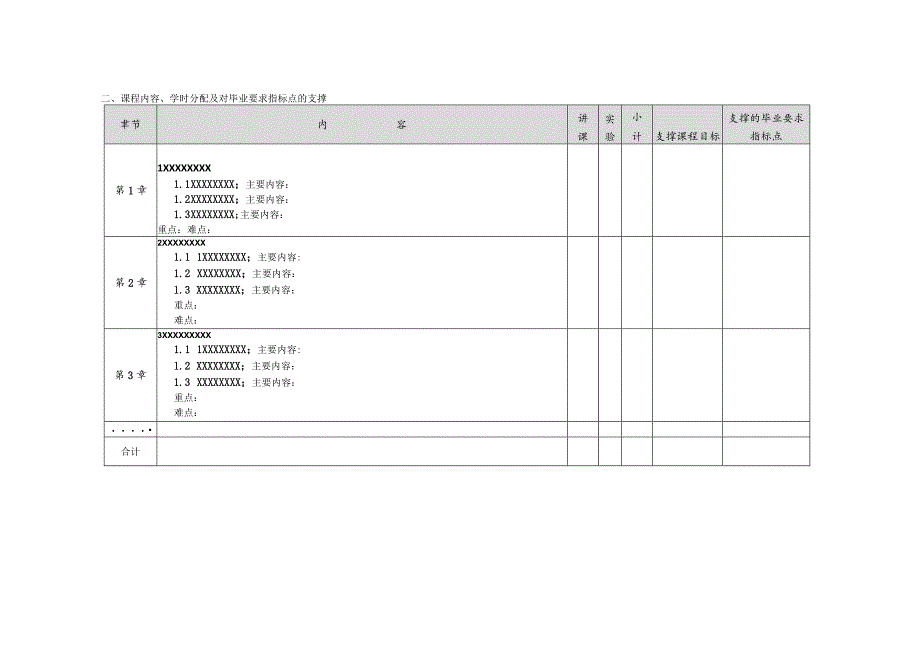 附件一：教学大纲格式及示例.docx_第2页