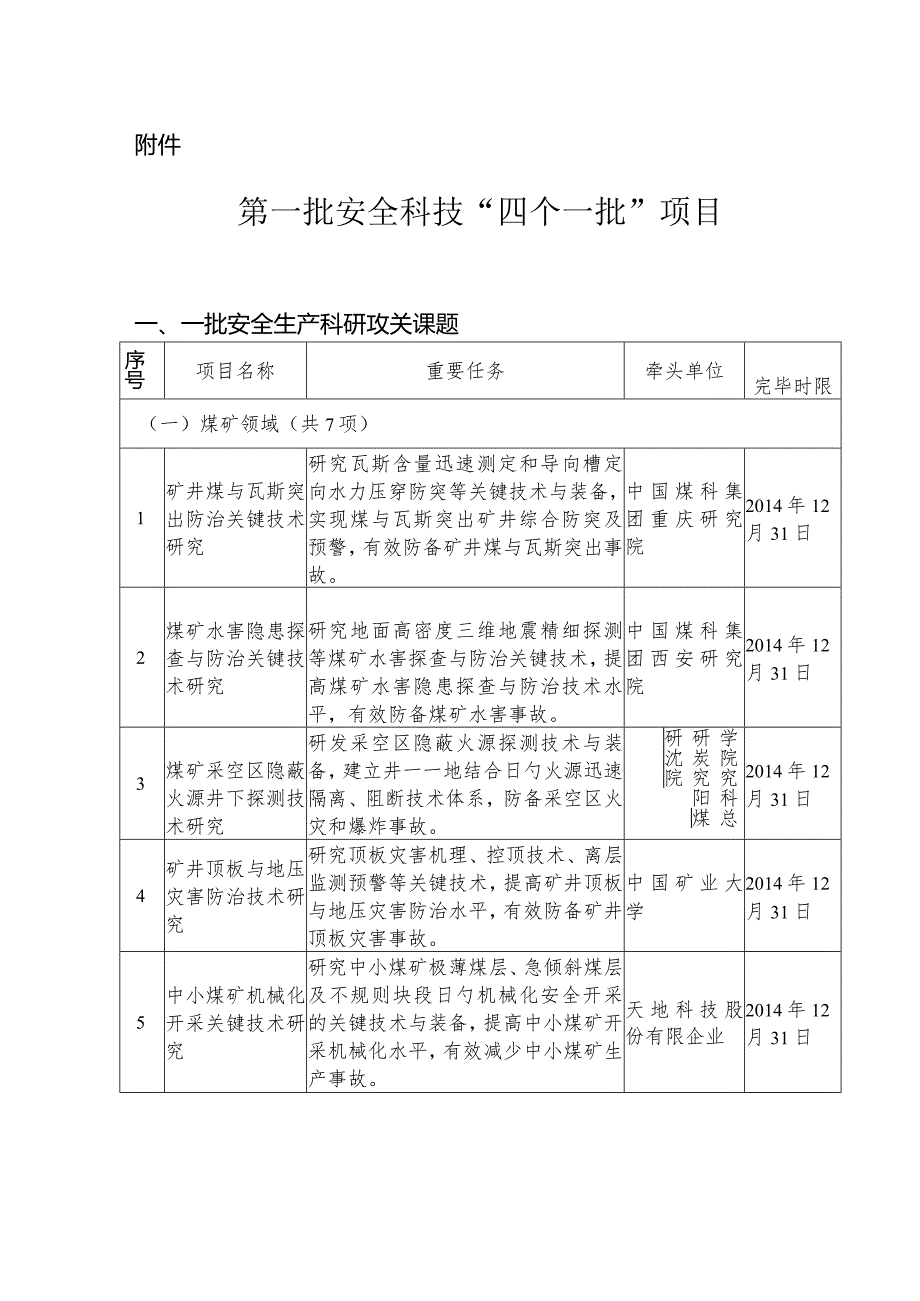 首个安全科技四类项目批次.docx_第1页