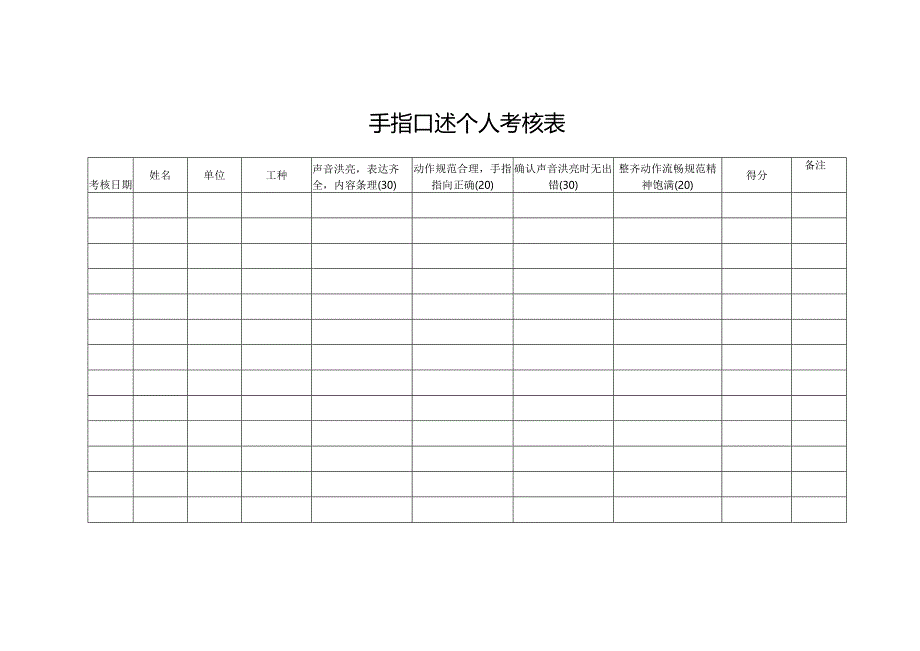 通知-传动部位排查.docx_第1页