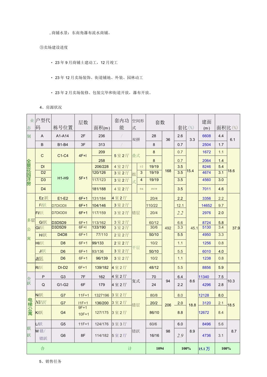 销售企划方案昆明滇池美景之旅.docx_第3页