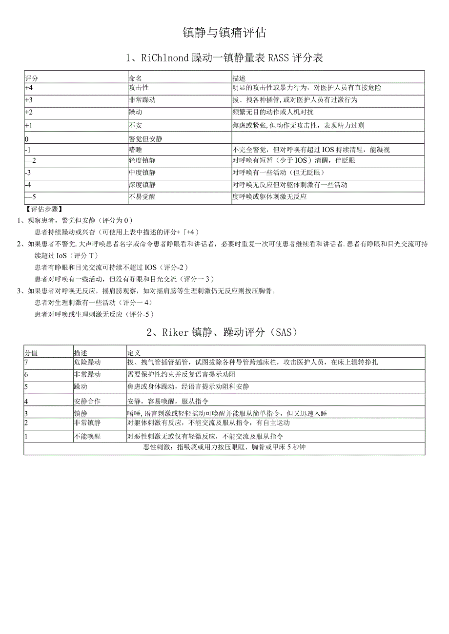 镇静与镇痛评估表.docx_第1页