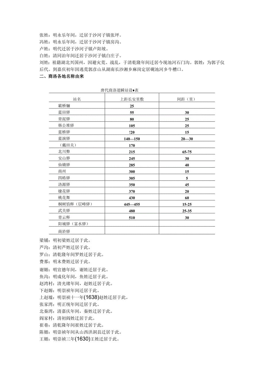 陕西商洛姓氏考析.docx_第2页