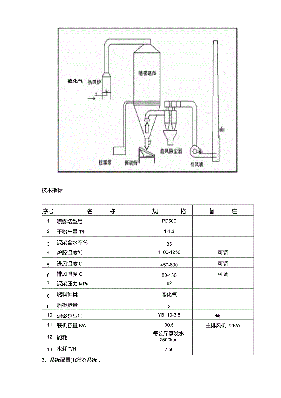 陶瓷厂详细技术方案曝光.docx_第3页