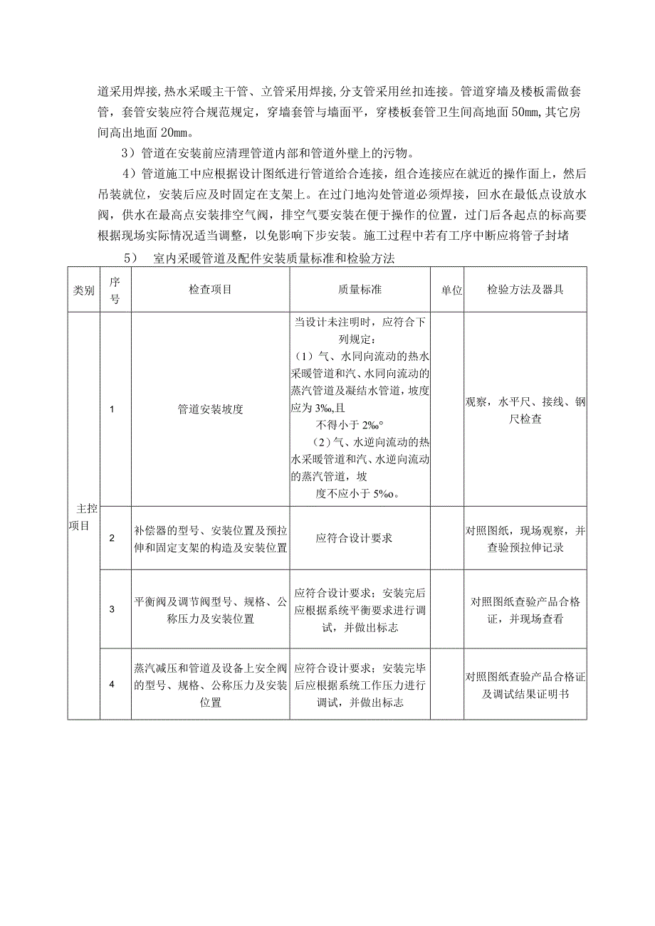 采暖工程施工技术方案指导.docx_第2页