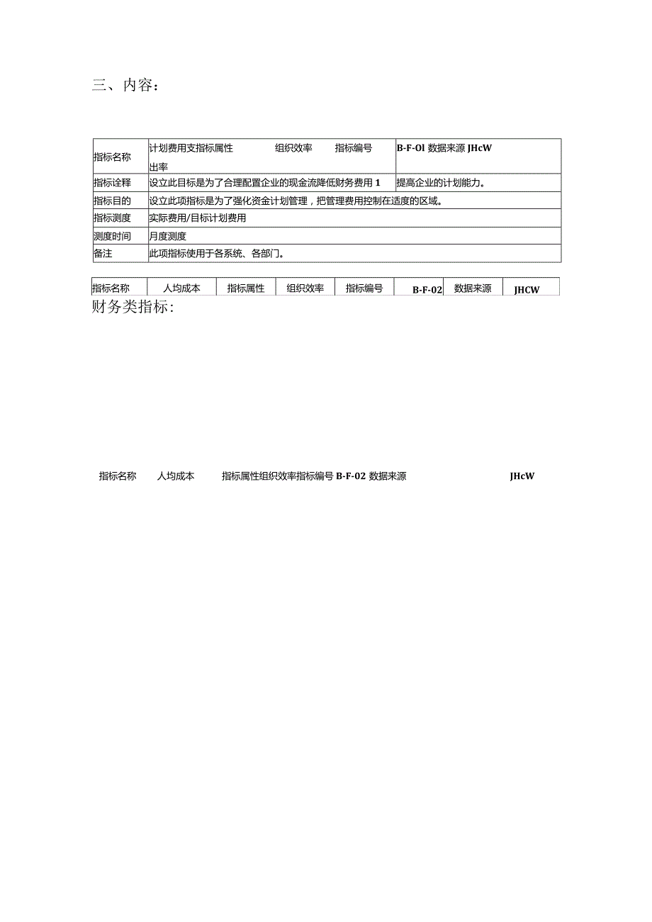 集团公司平衡记分卡指标（BSC-KPI）手册.docx_第2页