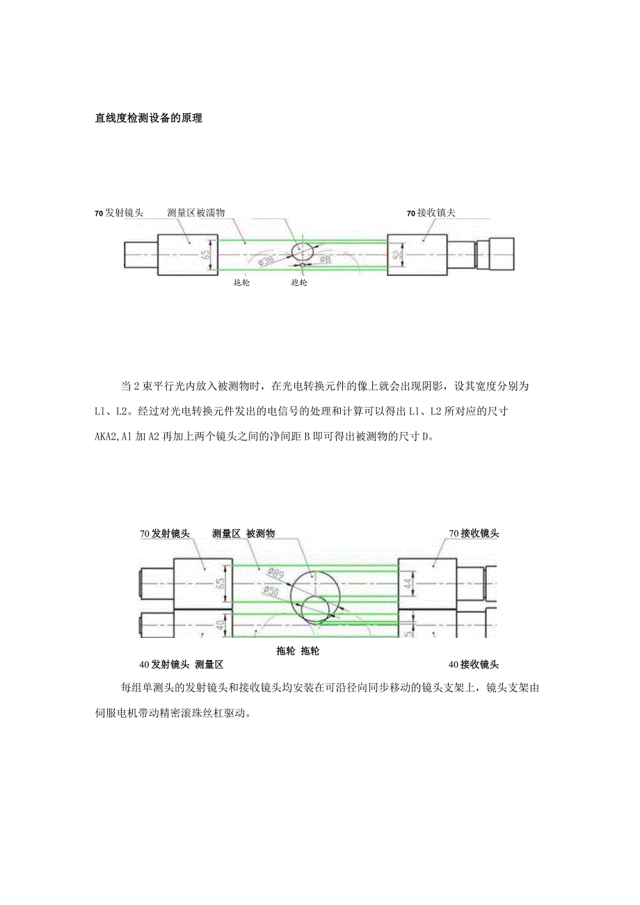 辊筒生产线的直线度误差检测.docx_第2页