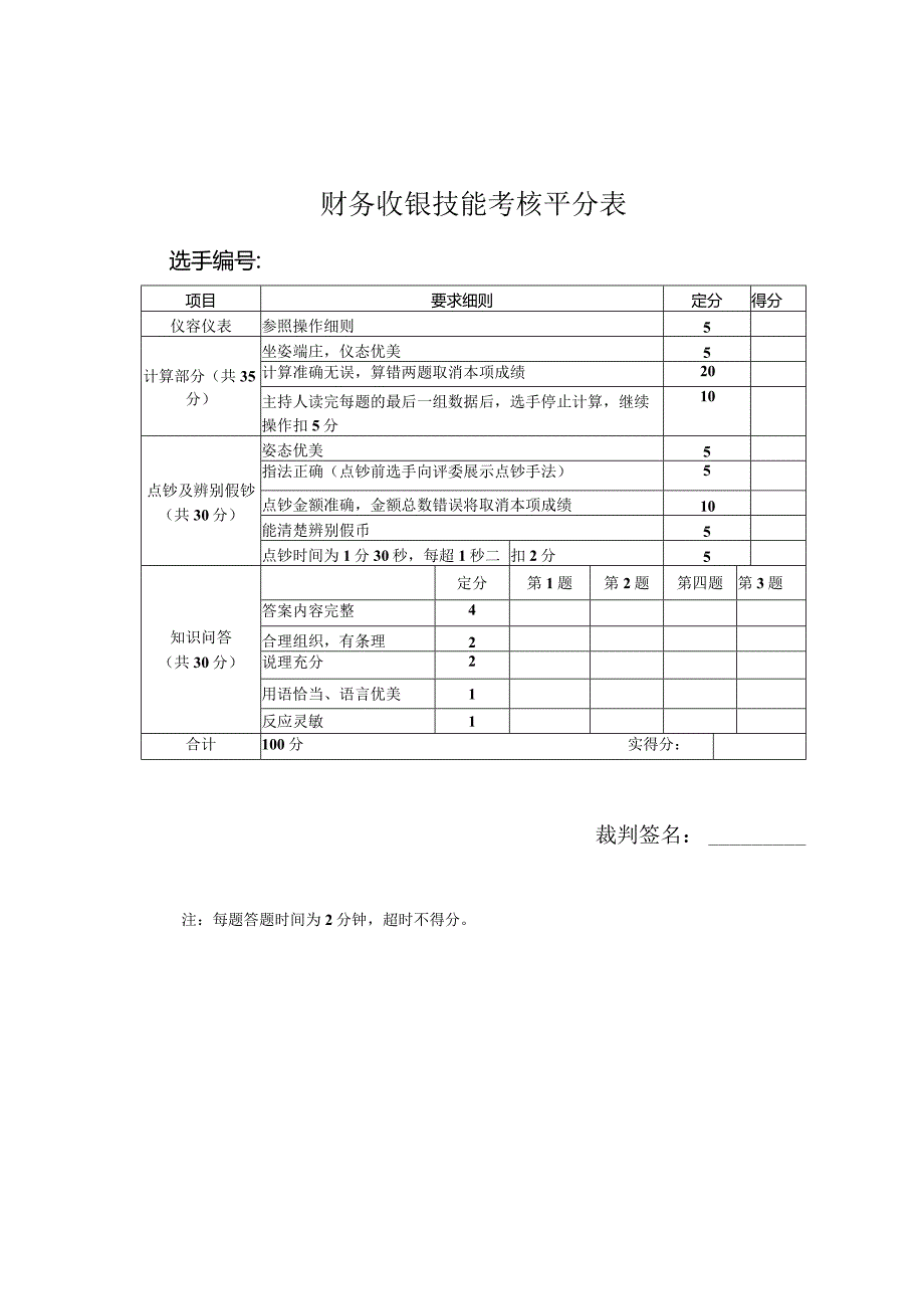 财务收银技能考核评分表.docx_第1页