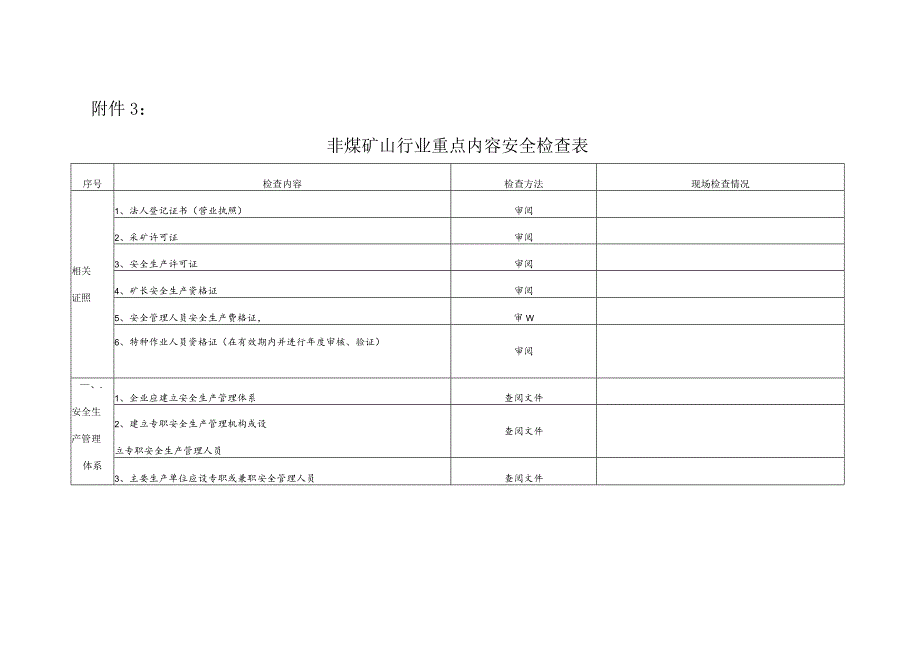 非煤矿山露天矿安全检查表-经典通用-经典通用.docx_第1页