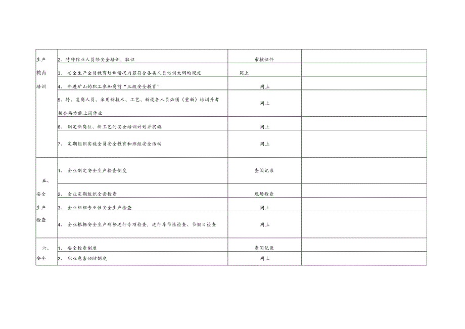 非煤矿山露天矿安全检查表-经典通用-经典通用.docx_第3页