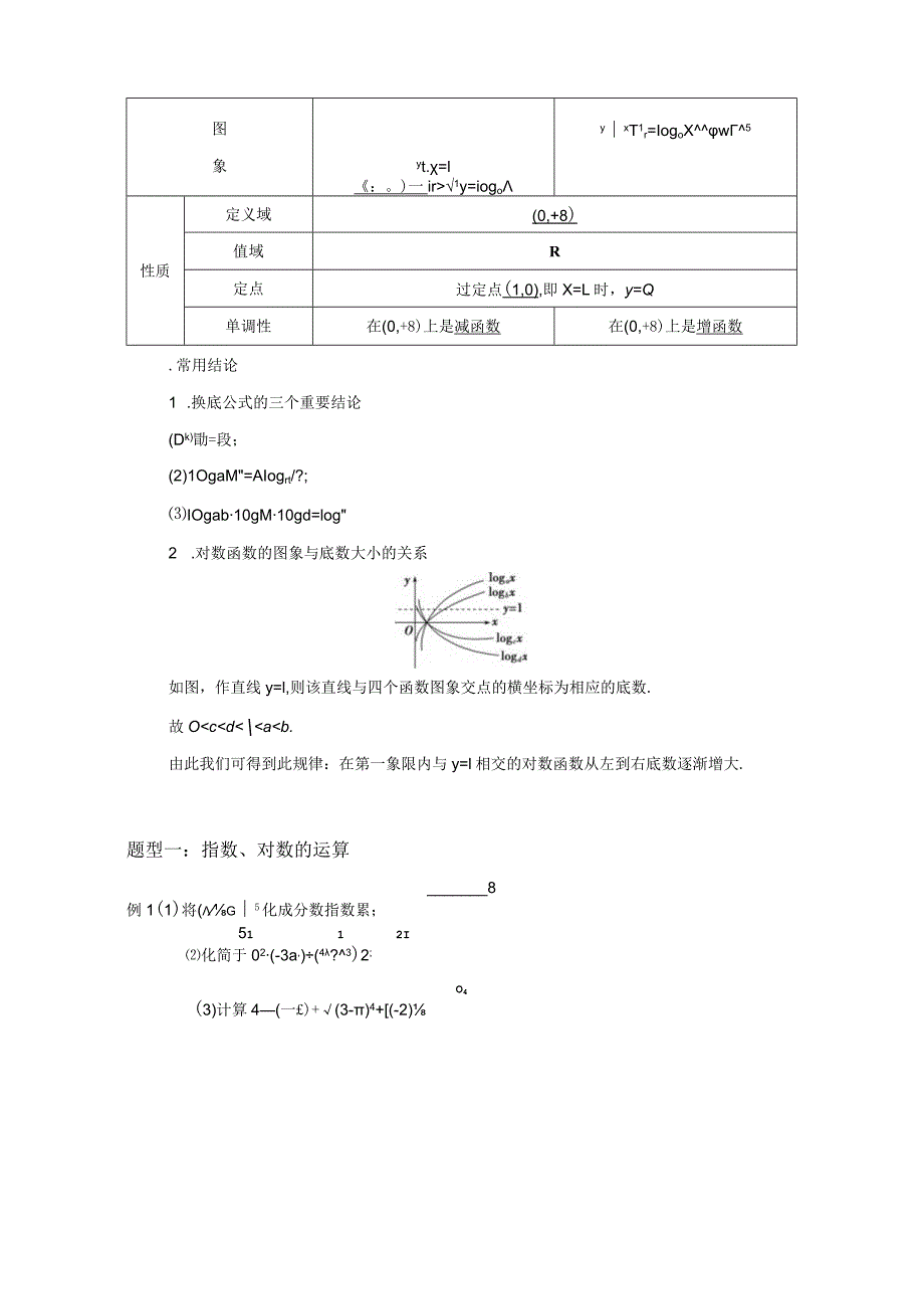 （题型归纳与练习）人教a版必修第一册第四章《指数函数与对数函数》章末总结word版含解析.docx_第3页