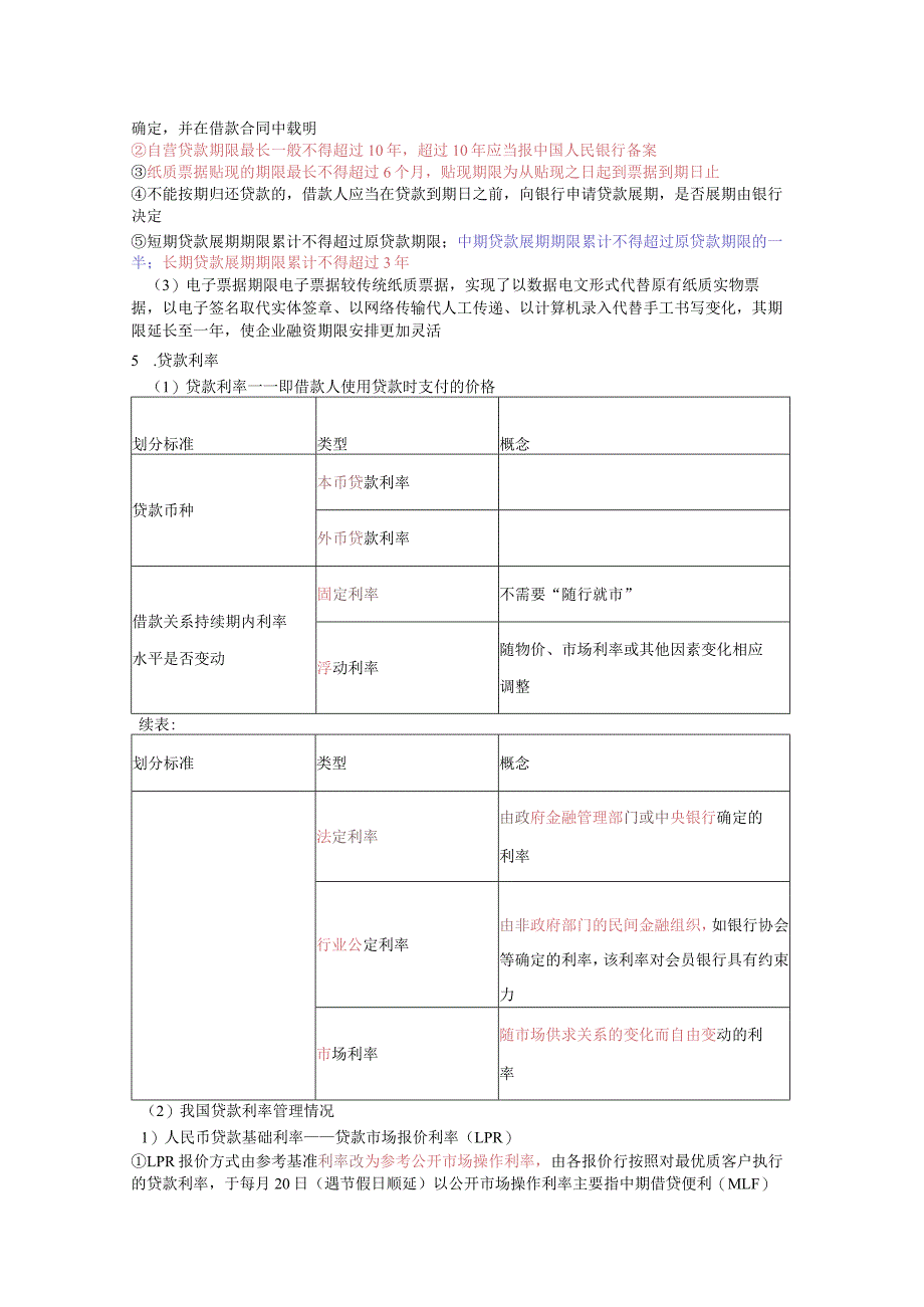 银行从业-初级公司信贷-三色笔记.docx_第3页