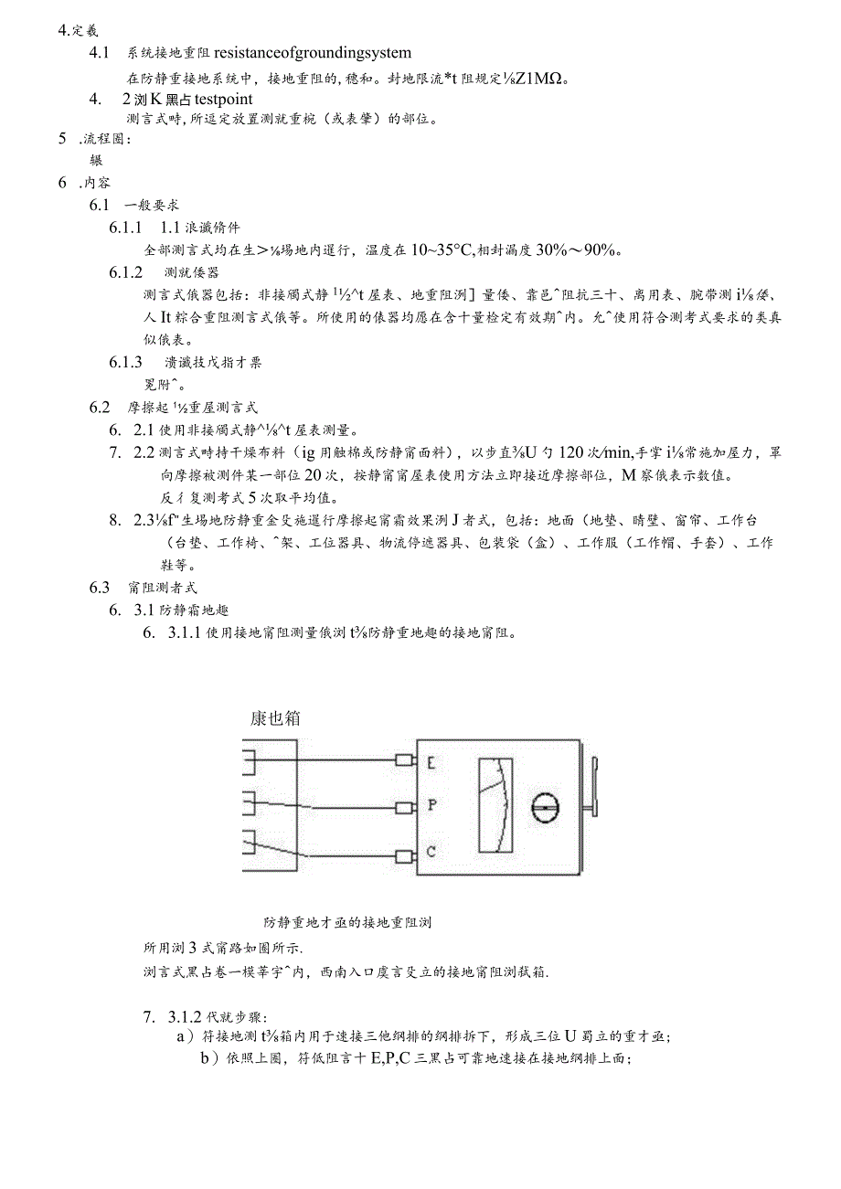 靜電系統測試方法.docx_第2页