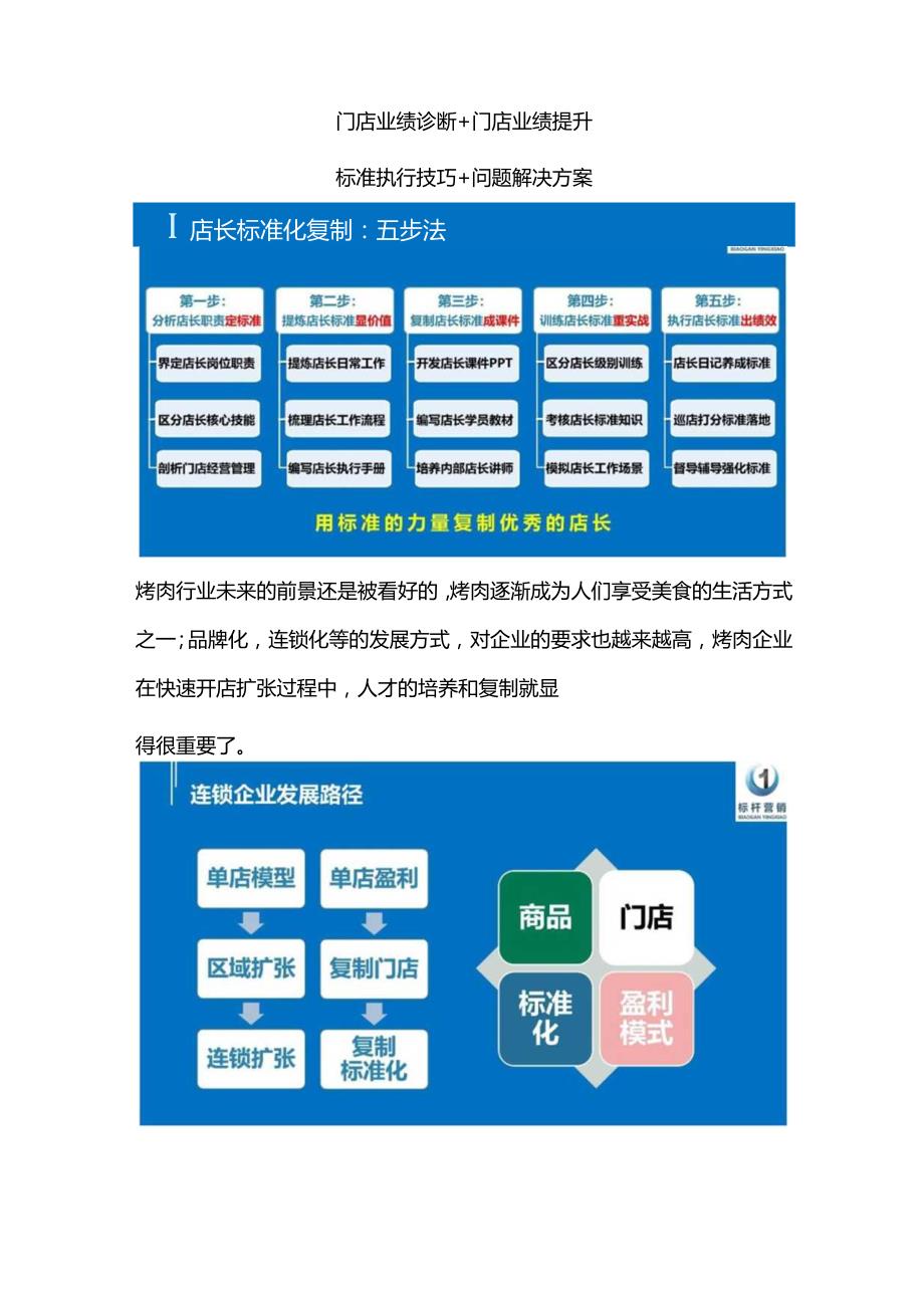 餐饮门店标准化手册：烤肉门店标准化管理手册与餐饮店长标准化复制.docx_第2页